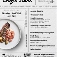 Echo & Rig Henderson Announces “Chef’s Table 02 — Classic Steak & Lobster” $55 Dining Experience