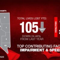 Nevada Office of Traffic Safety Releases April 2026 State Fatal Report