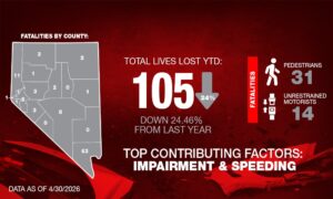 April-State-Fatal-Report-2026