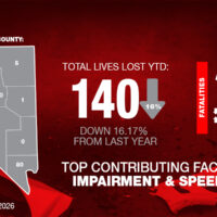 Nevada Office of Traffic Safety Releases May 2026 State Fatal Report