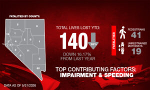 May-2026-Fatal-Report_1000x600_WebsiteMobile